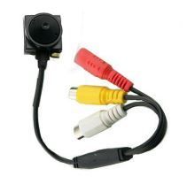 CCTV kamery