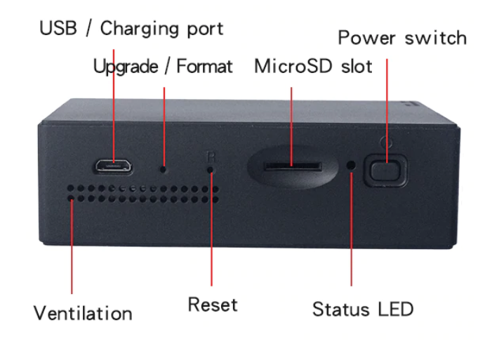 Minikamera Full HD Zetta Z82